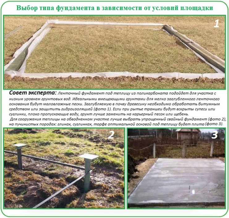 Фундамент для теплицы из поликарбоната: какой лучше и как сделать своими руками?