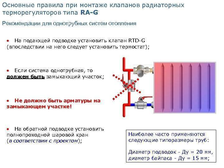 Как грамотно установить тэн в радиатор отопления — грубые ошибки.