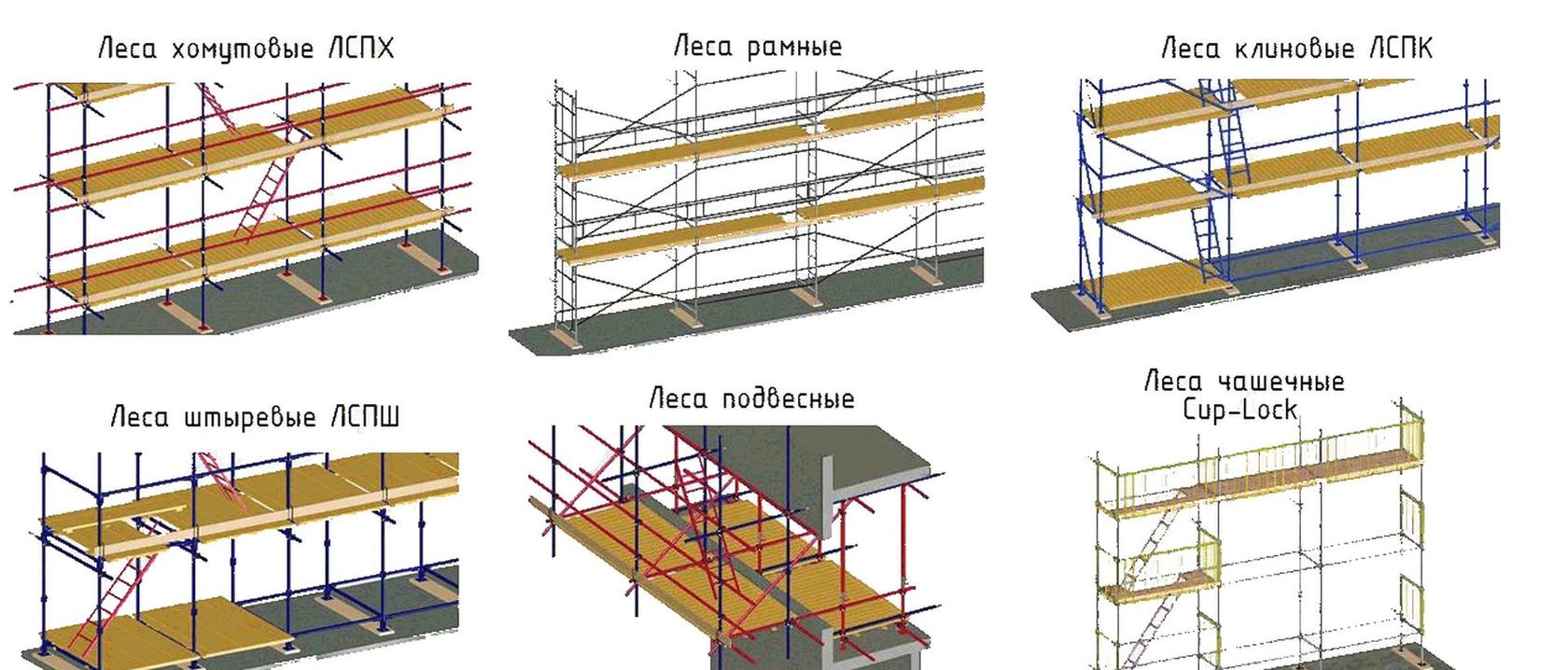 Схема лесов строительных