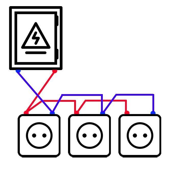 5 правил как установить розетку в подрозетник - ошибки при подключении шлейфом двойной розетки.