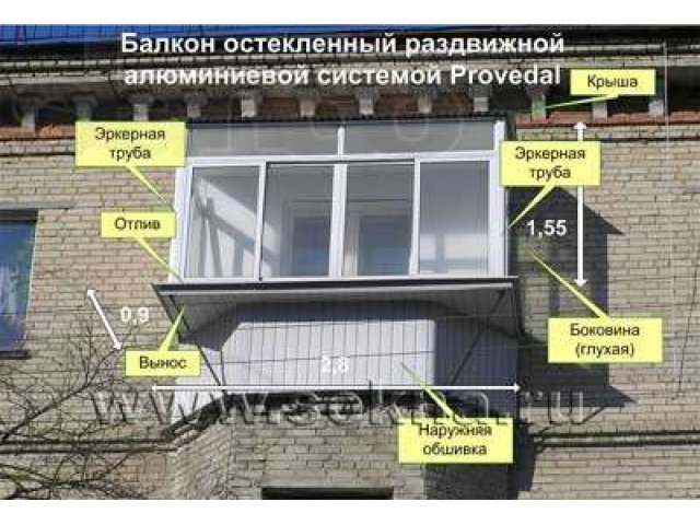 Остекление балкона: инструкция по установке рамы своими руками