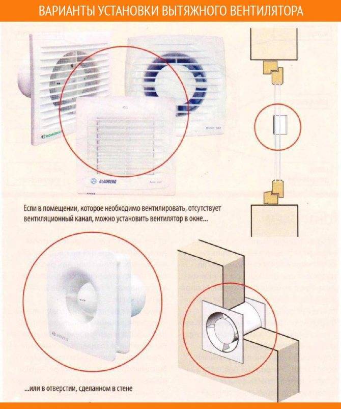 Топ-10 лучших вентиляторов для ванной и туалета