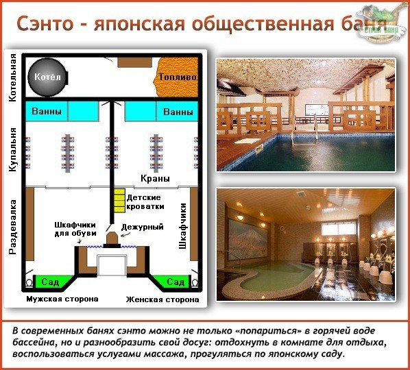 Подробно о японской бане: виды, чем отличаются, чем полезна