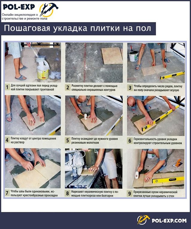 Пошаговая инструкция по укладке плитки на пол - простой спсоб
