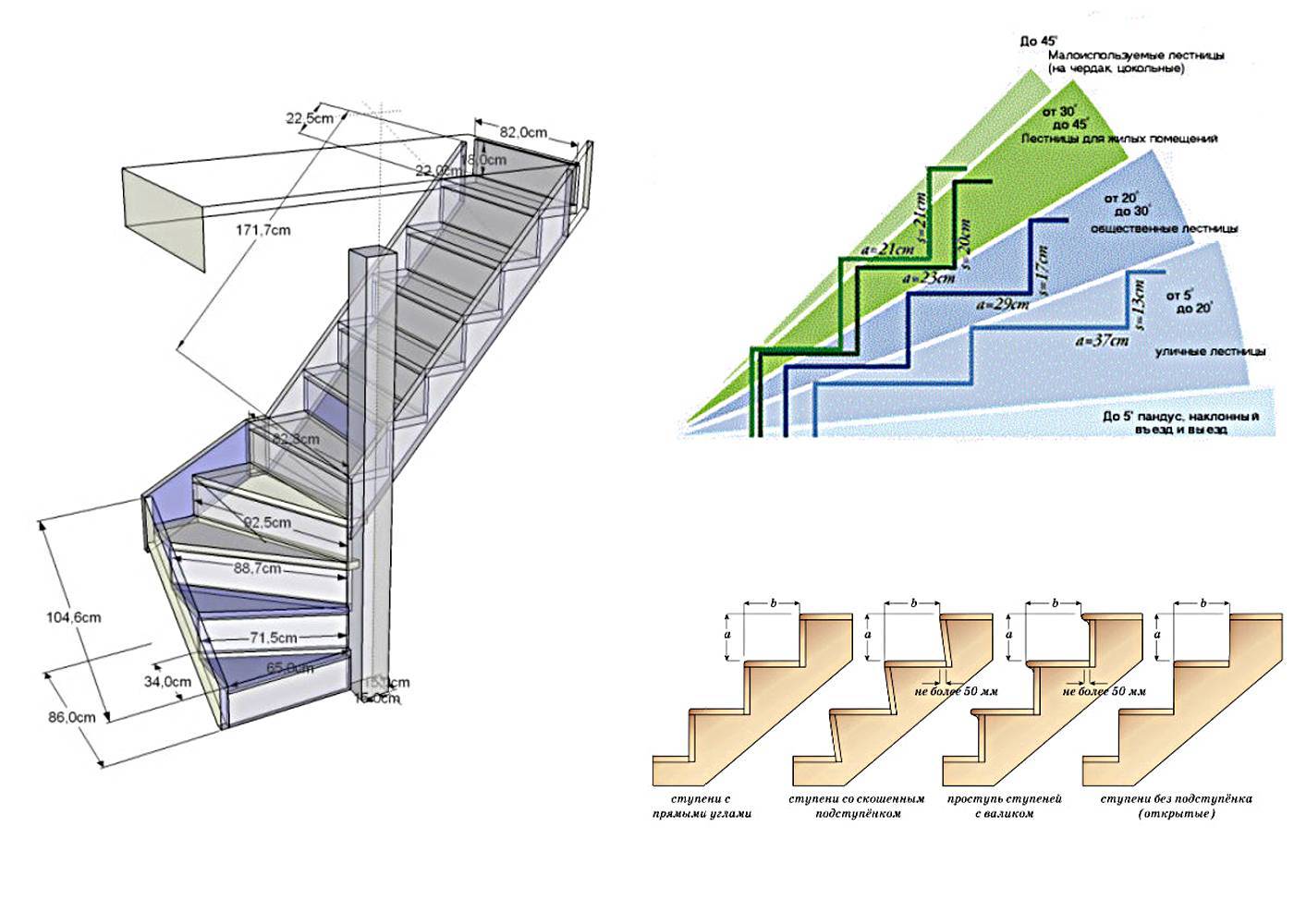 Лестница поворотная на второй этаж разновидности конструкций, самостоятельное изготовление
