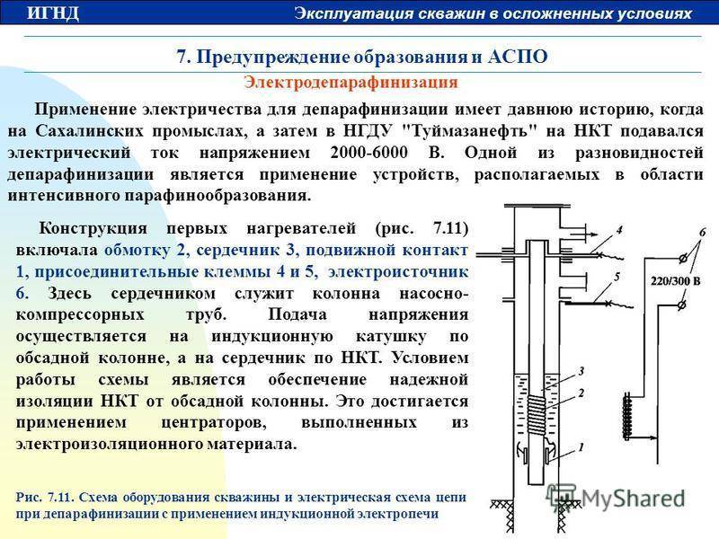 Заиливание скважины: возможные варианты решения проблемы | гидро гуру
 adblockrecovery.ru