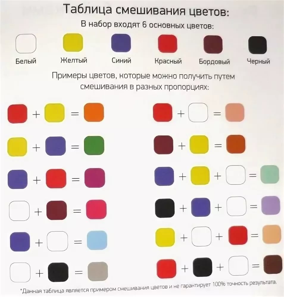 Схема для смешивания цветов