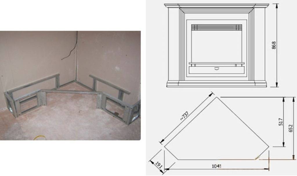 Как сделать камин из гипсокартона своими руками, пошаговая инструкция