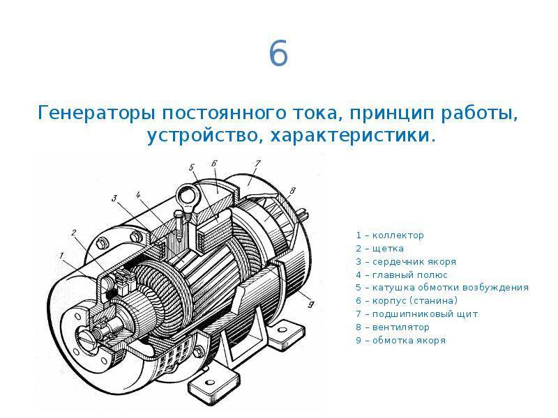 Генератор рисунков из