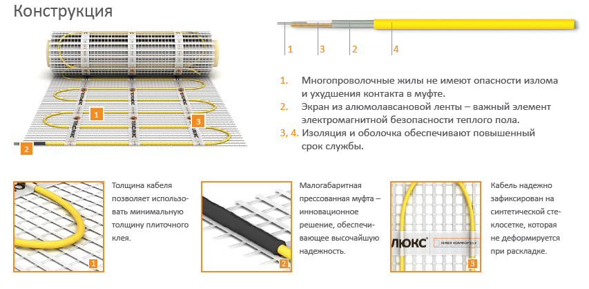 Ширина электрического пола. Конструкция теплого пола под нагревательный мат. Размеры матов теплого пола электрического. Нагревательный мат для теплого пола под плитку монтаж. Толщина нагревательного мата электрического пола.