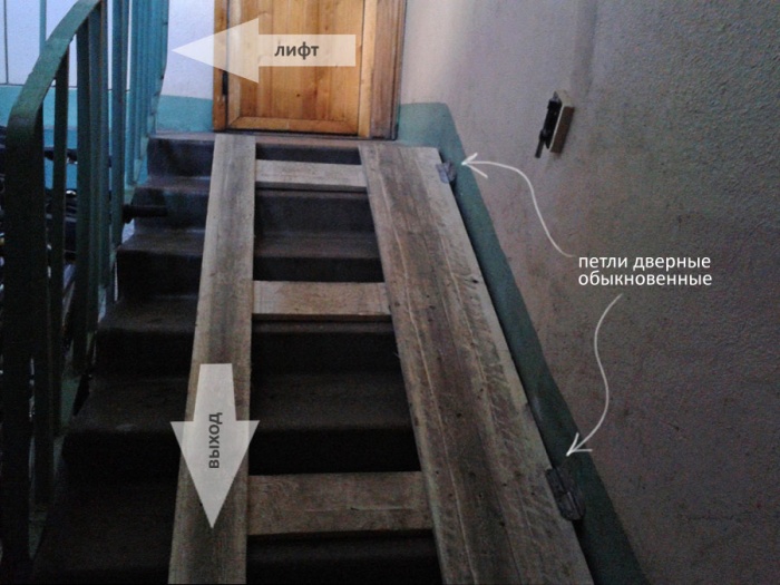 Как сделать пандус: установка пандуса в частном и многоквартирном доме