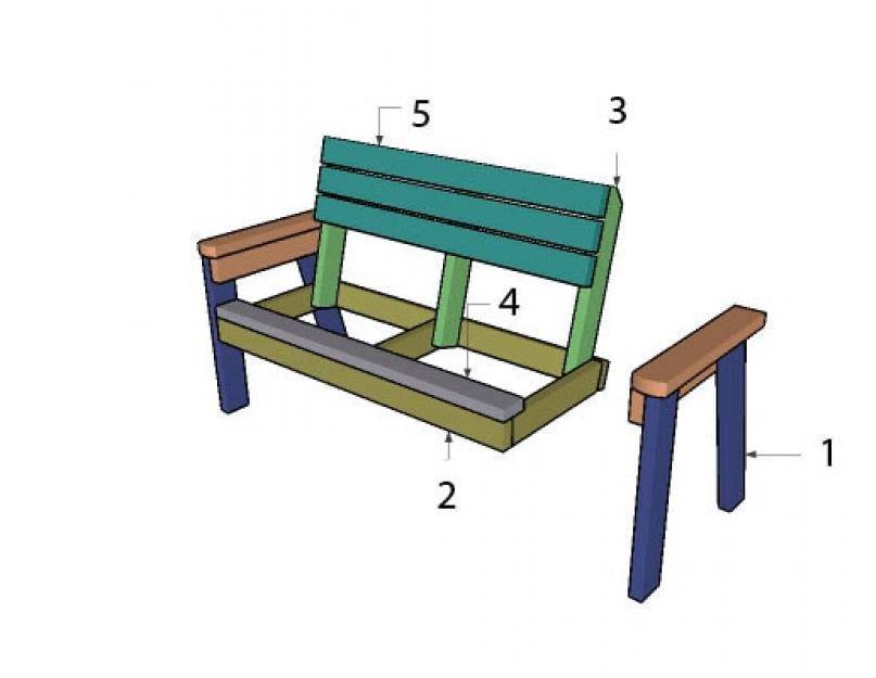 Садовая скамейка со спинкой своими руками: чертежи интересных изделий | handmade | дзен