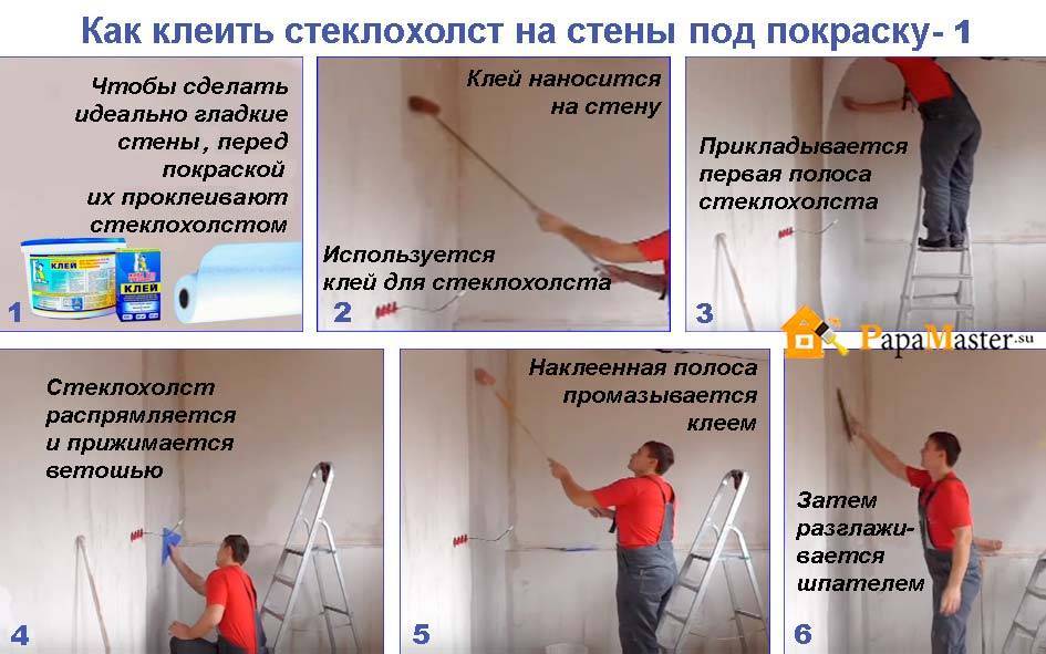 Подготовка стен под покраску - основные этапы и пошаговая инструкция!