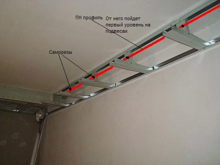 Потолок из гипсокартона с подсветкой двухуровневый своими руками фото