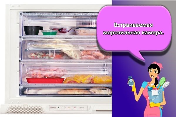 Рейтинг лучших морозильников 2022 года по цене, качеству и отзывам