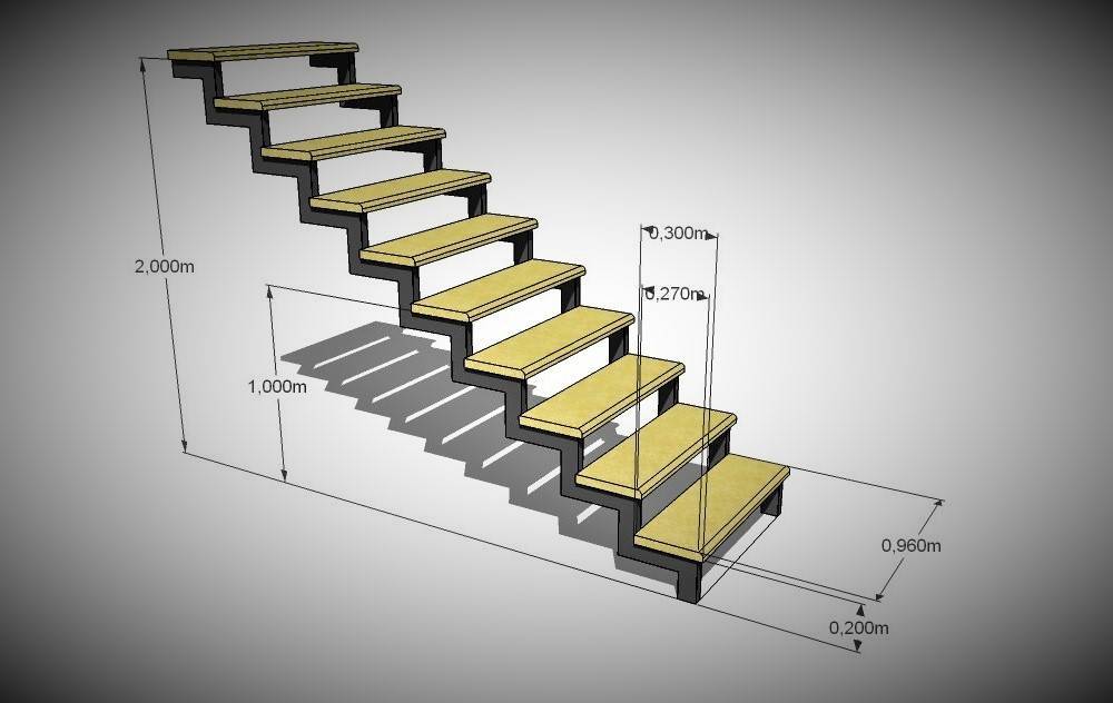 3d расчет металлической лестницы - онлайн калькулятор | perpendicular.pro