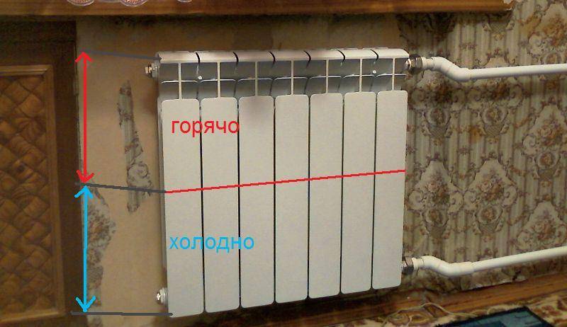 Почему холодная обратка в системе отопления частного или многоквартирного дома: причины проблем с батареями в квартире