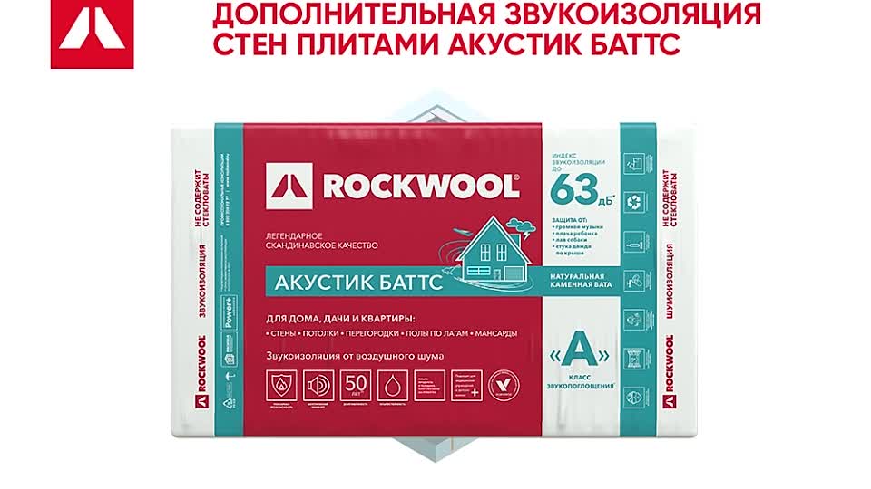 Роквул утеплитель: каменная вата теплоизоляция rockwool, изоляция фасад баттс д оптима