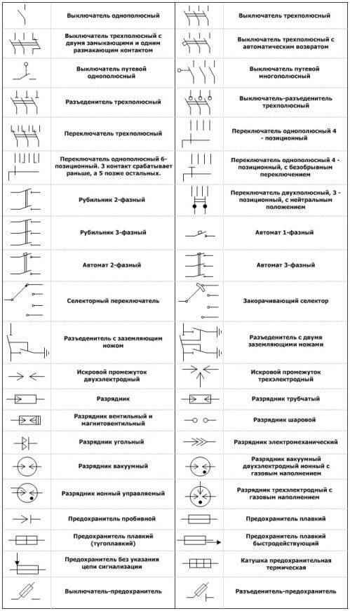 Переключатель на схеме по госту