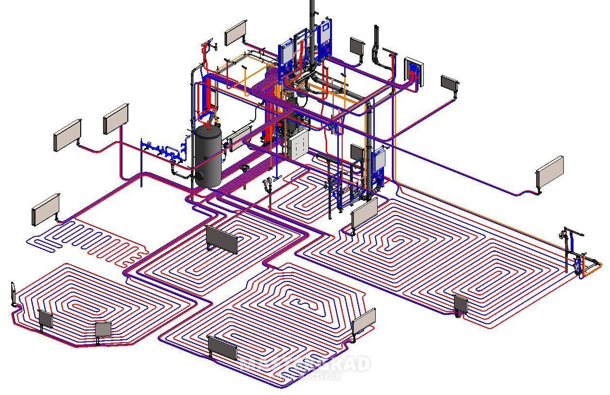 Правильное проектирование отопления: схема отопительной системы для частного дома