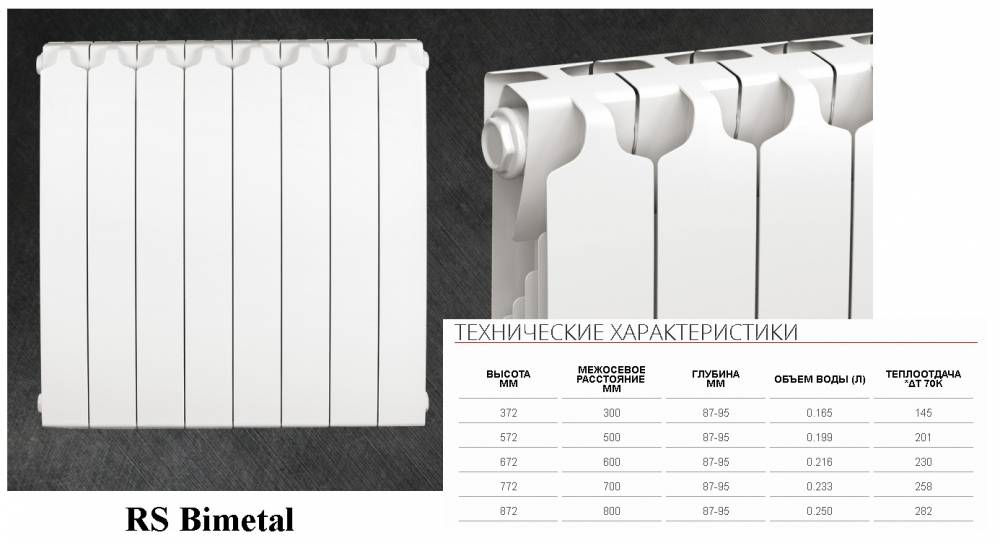 Какие алюминиевые радиаторы отопления лучше выбрать - сравнение типов и конструкций