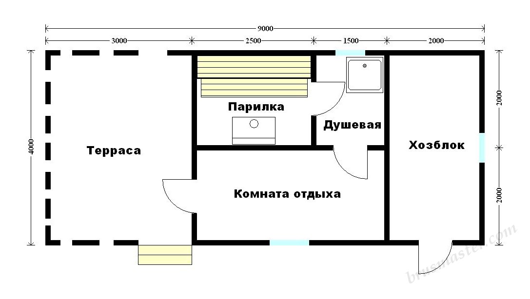 Проект гаража с баней с хозблоком