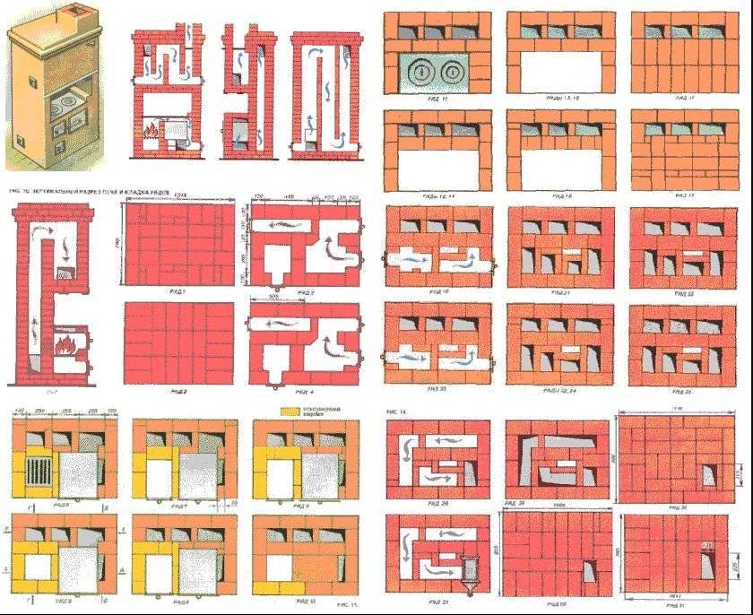 Отопительная печь для дома из кирпича порядовка и схема