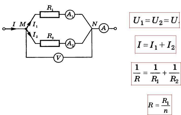 Задачи на параллельное и последовательное соединение проводников с решением