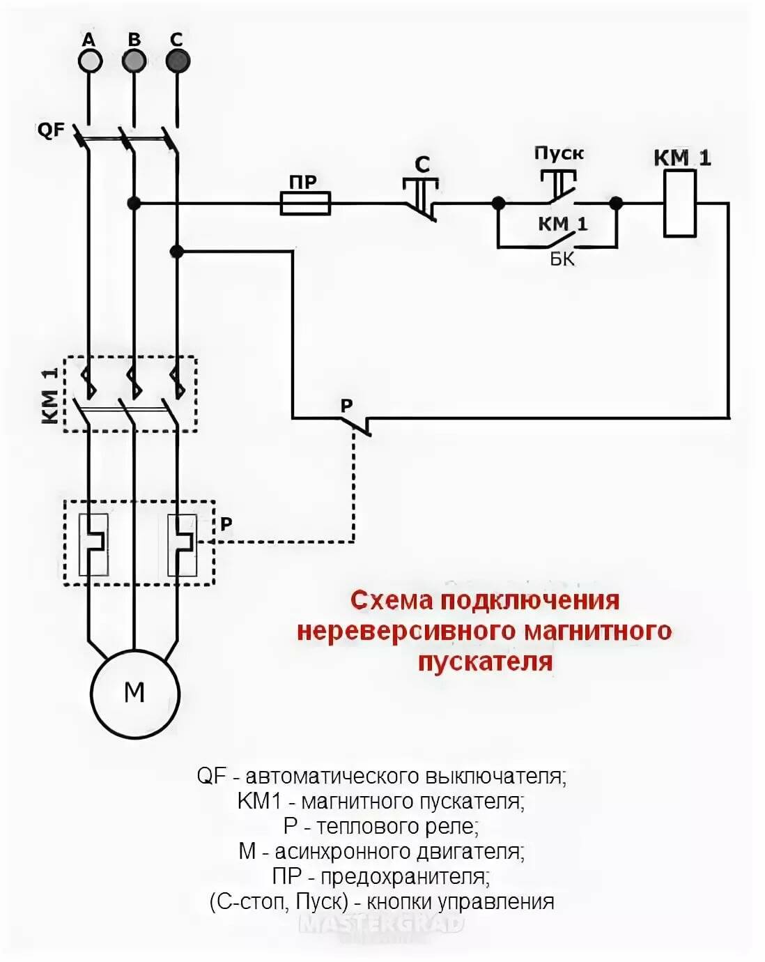 Пке 222 2у2 схема подключения с магнитным пускателем