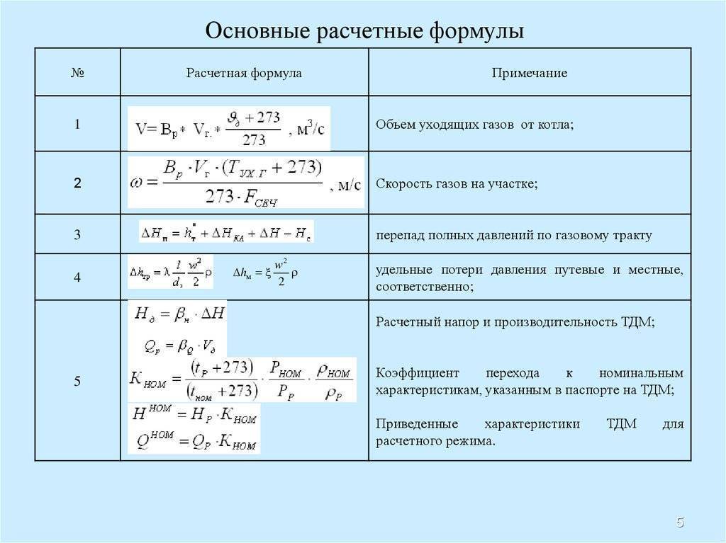 Расчет емкости конденсатора для трехфазного двигателя