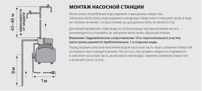 Калькулятор расчета необходимого напора для насосной станции