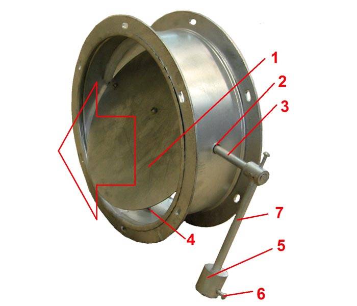 Обратный клапан на вентиляцию | особенности конструкции, самостоятельное изготовление - строй-специалист.ру