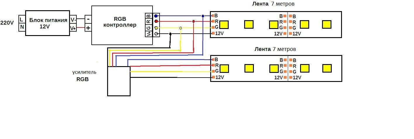 Схема подключения светодиодной ленты с выключателем после блока питания