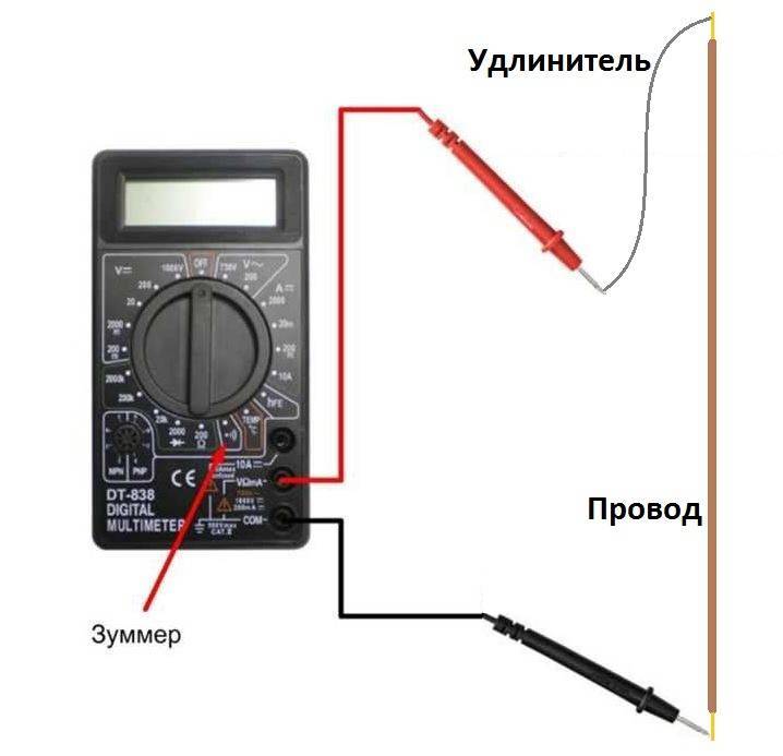 Как проверить утечку тока мультиметром | у электрика.ру