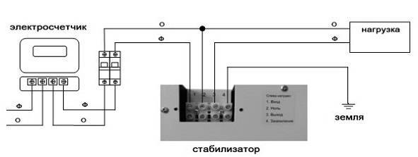 Схема подключения стабилизатора напряжения в частном доме однофазного 220 вольт