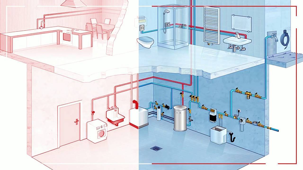 Как и чем делать монтаж водопровода в частном доме