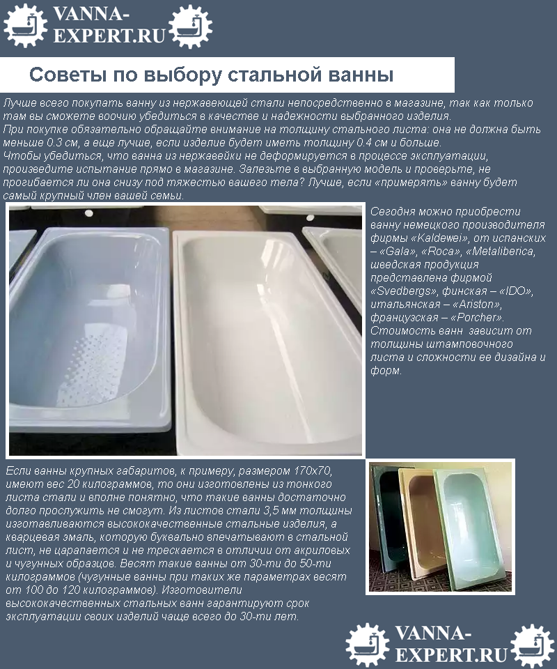 Выбираем лучшую маленькую ванну | онлайн-журнал о ремонте и дизайне