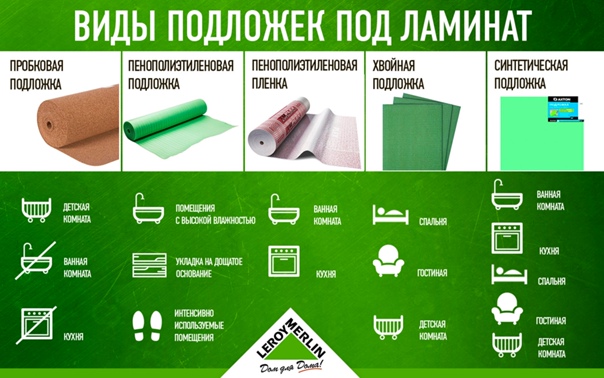 Какой должна быть толщина подложки под ламинат