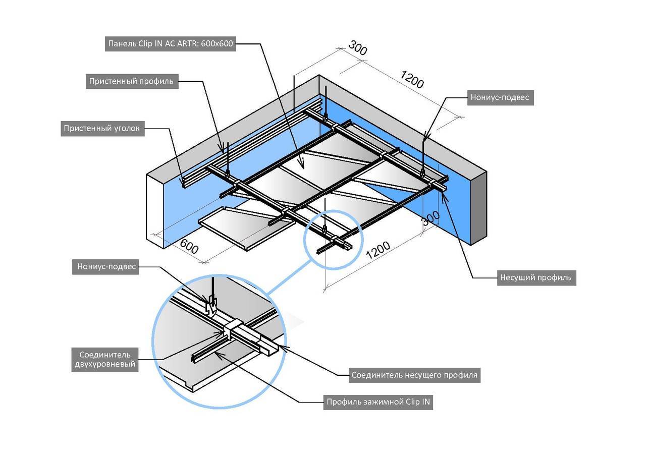 Схема подвесного потолка армстронг конструкция