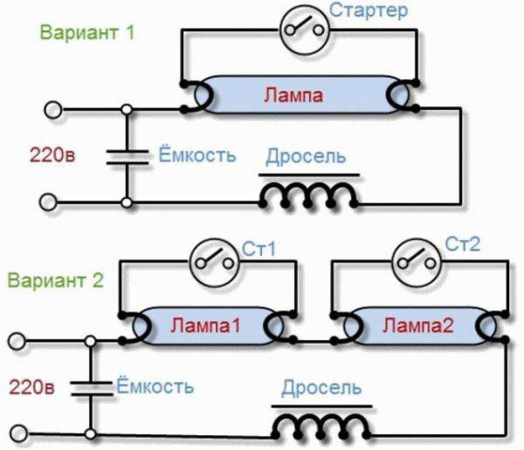 Принцип работы люминесцентной лампы