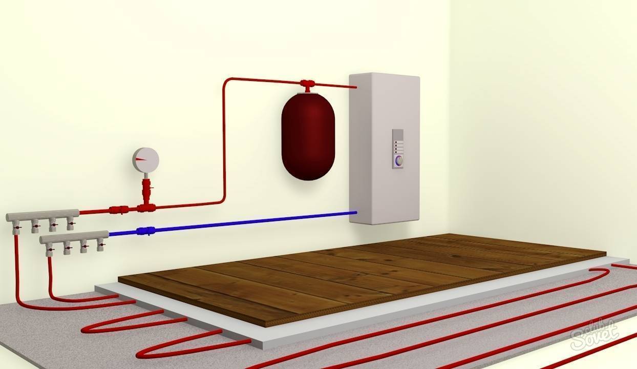 Что лучше теплые полы, радиаторы или комбинированная система отопления в частном доме?