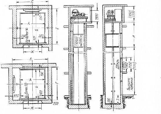Лифт шахта чертеж