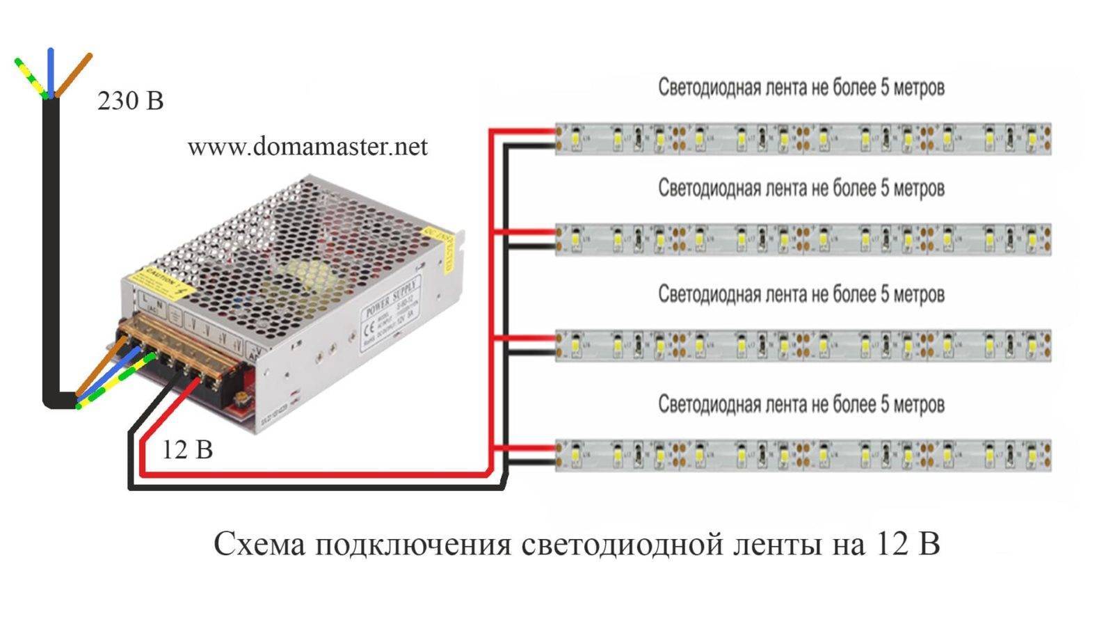 Как подобрать блок питания для светодиодной ленты по техническим характеристикам, расчёт мощности