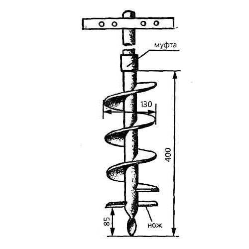 Земляной бур ручной своими руками чертежи фото
