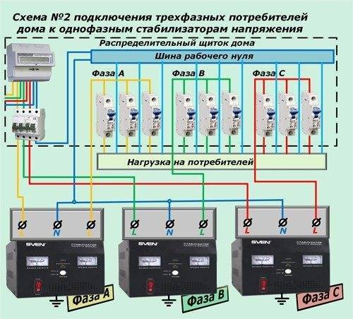 Схема подключения однофазного генератора в трехфазную сеть