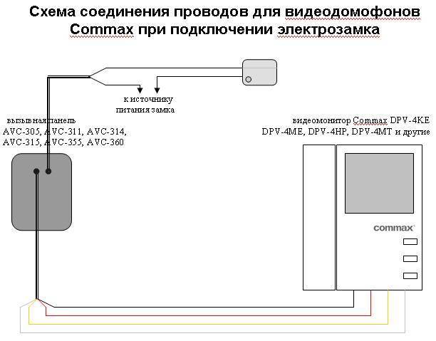 Skybeam 94201 420tvl схема подключения вызывная панель