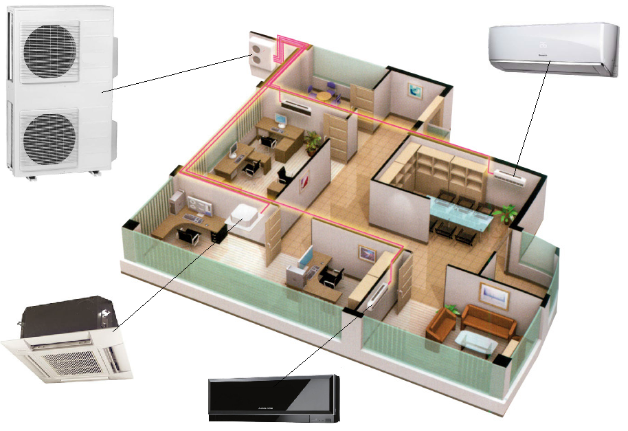 Где установить кондиционер в квартире (поставить) — лучше, в однокомнатной, двухкомнатной, трехкомнатной, в частном доме, в спальне, где правильно, наружный блок