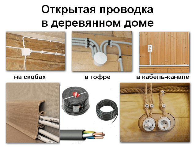 Открытая электропроводка – применение и технологии