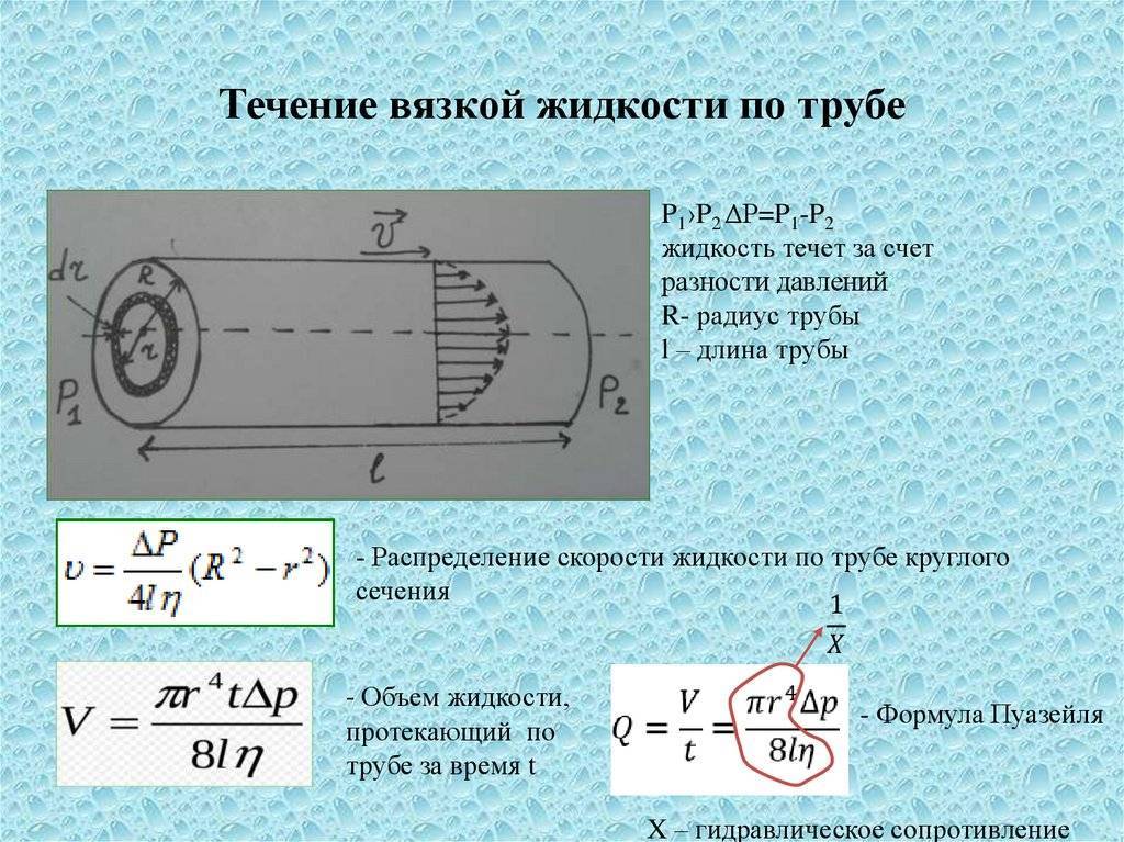 Скорость истечения меньше скорости звука в вытекающей среде в случае представленном на рисунке