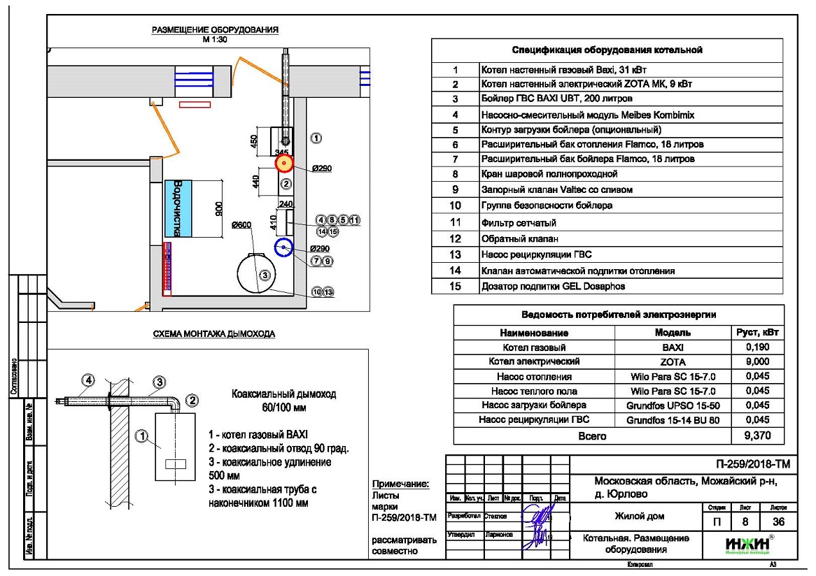 Проект дома с газовой котельной в частном доме